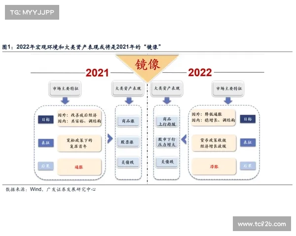 法甲联赛国际化进程与全球影响力的提升路径分析 法甲联赛国际化进程与全球影响力的提升路径分析