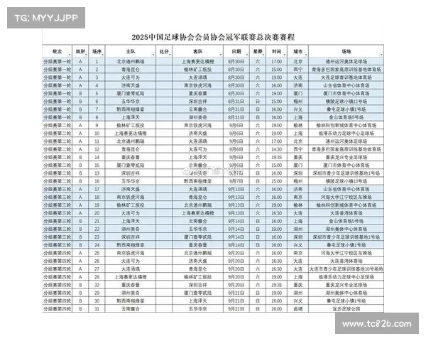 大连涵瑀2025年中冠总决赛赛程及名单全面解析 力争冲击中乙荣耀 大连涵瑀2025年中冠总决赛赛程及名单全面解析 力争冲击中乙荣耀